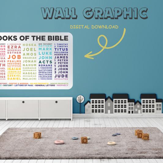 Books of the Bible Poster Design